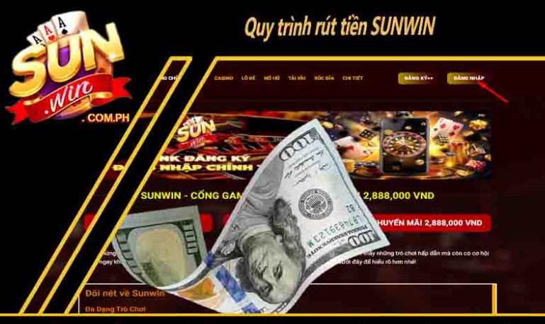 Các Bước Giải Quyết Khi Rút Tiền Sunwin Không Thành Công
